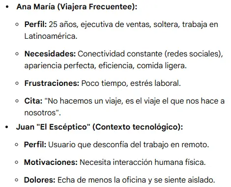 Ejemplos de Arquetipos de Usuario