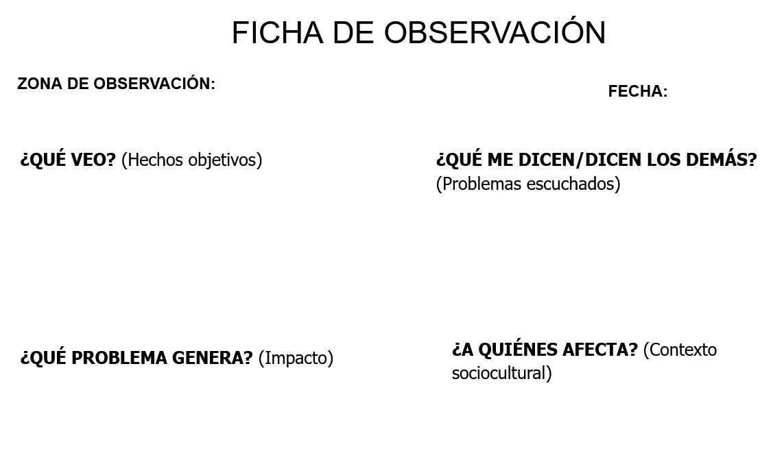 Ejemplo de ficha de observación